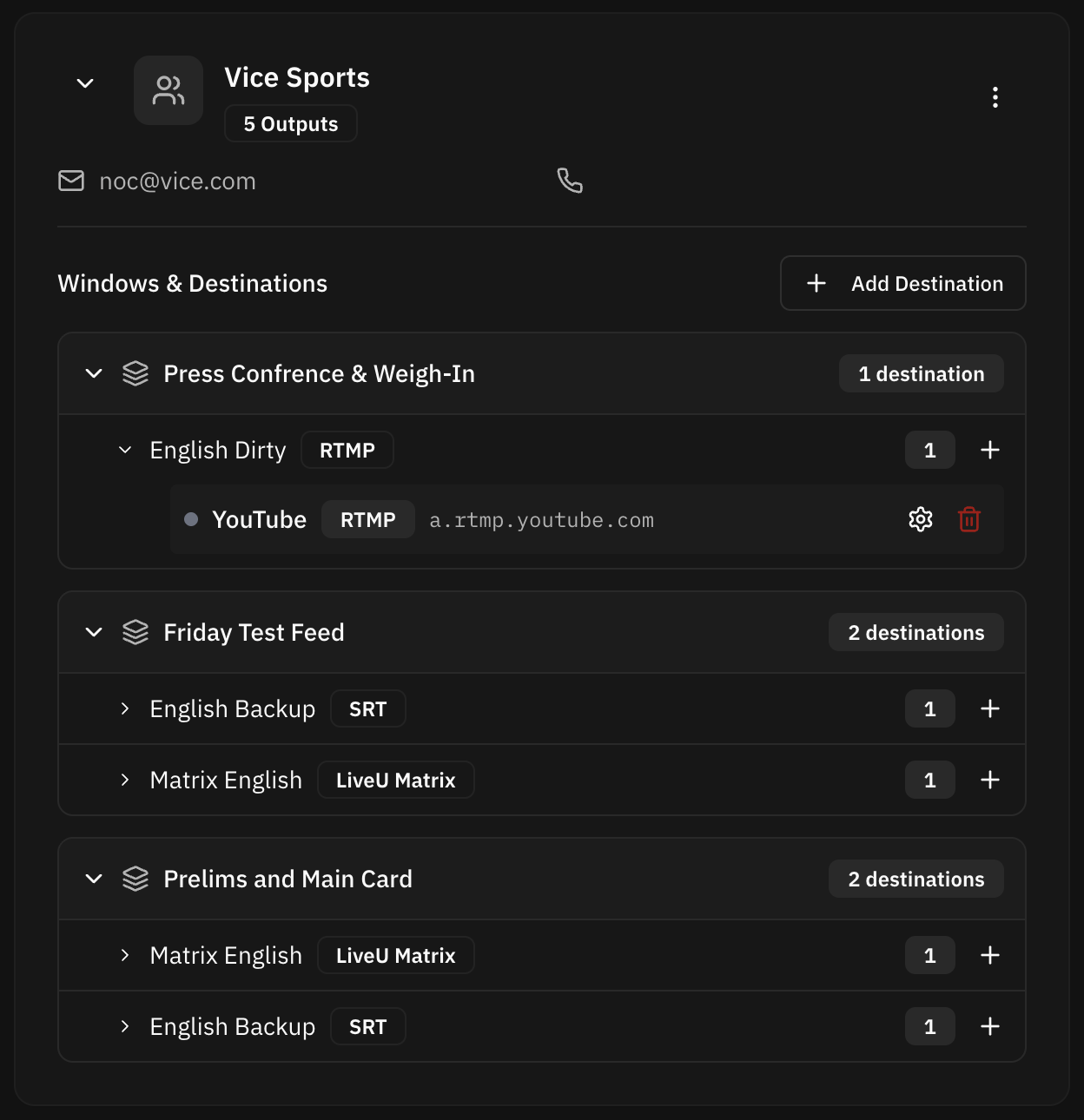 Rights Holder Dashboard